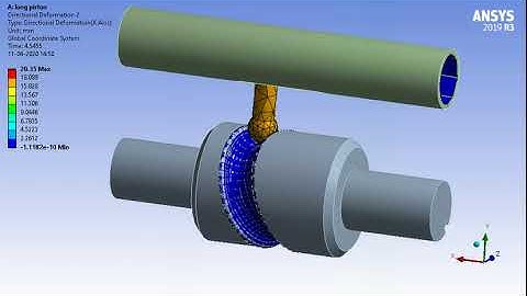 Directional Deformation on follower contact frictionless