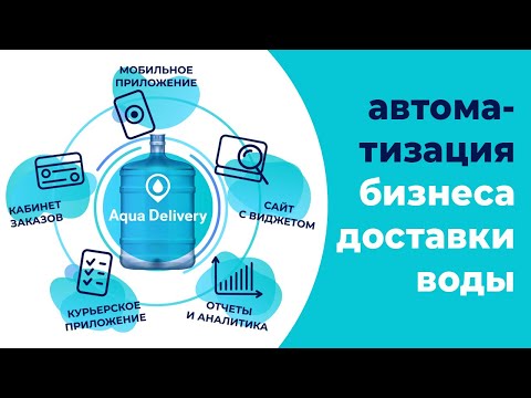 Aqua Delivery — Автоматизация бизнеса доставки воды