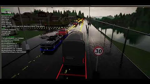 Simulation-based Autonomous Vehicle Testing - Part 1