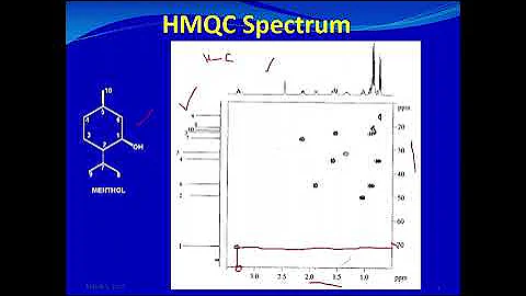 HMQC spectrum | How to read HMQC spectrum | 2D-NMR spectrum