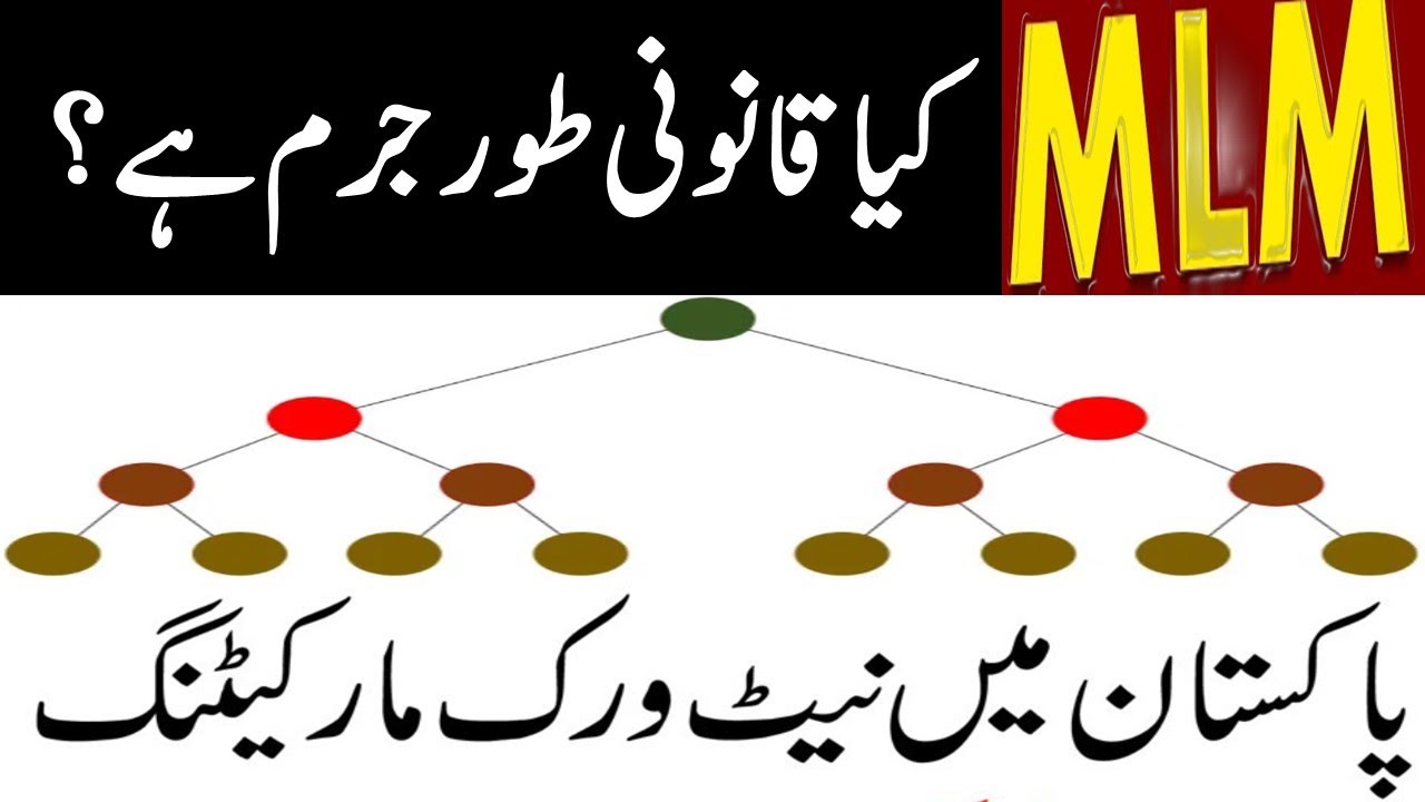 MLM In Pakistan is Legal? | Network Marketing in Pakistan