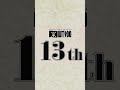 【第13位】キャラクター世界人気投票 WT100