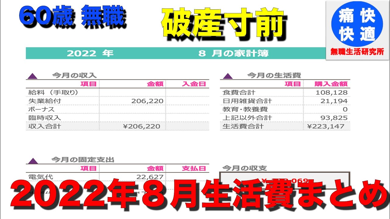 【老後破産寸前】60歳無職の2022年8月の家計簿。赤字街道まっしぐら。 - YouTube