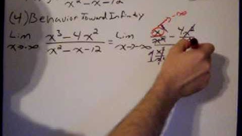 Rational Function Summary Part 6