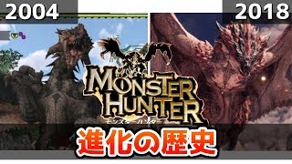 「モンスターハンター」進化の歴史【モンスターハンターワールドまで】