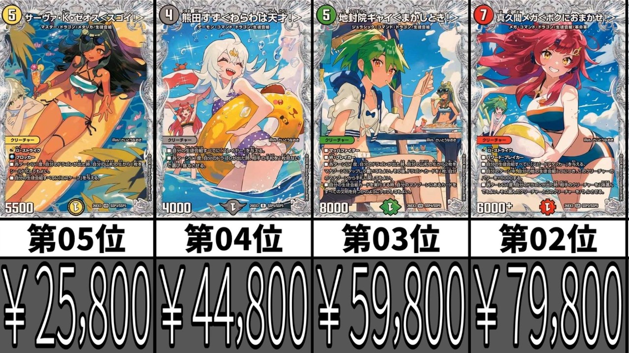 【デュエマ】10万円越えの異常事態!最新相場ランキング『DM26-EX3 キャラプレミアムパック ドラゴン娘になりたくないっ! 文化祭だョ!全員集合!!ドラ娘100%パック』初動シングル価格全まとめ!