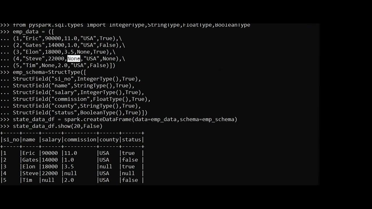 PySpark-Replace null value for all columns or for each column separately. - YouTube Pyspark-Replace Null Value For All Columns Or For Each Column Separately. - Youtube