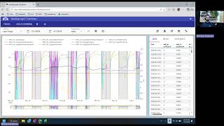 BuildingLogiX Trendview Demo