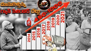 LPG Gas Rate Hike 2021 LPG Cylinder prices Hiked Heavily |coking gas price in telugu | PM modi india