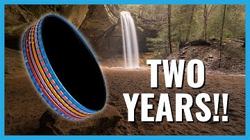 A Long Term Review of Maven Magnetic Filters