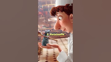 Top 10 Best Comedy Animated Movies In The World #shorts