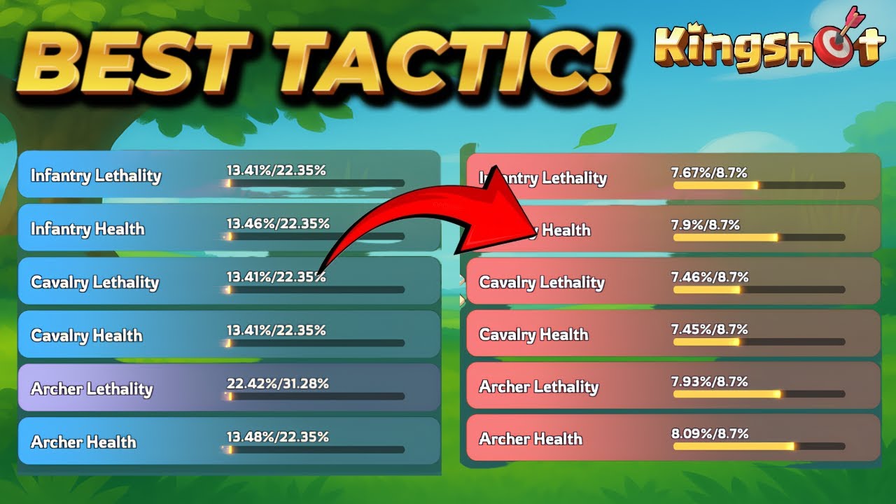 YENİ Pet Geliştirme Taktiği – Elmaslarınız Boşa Gitmesin! | KİNGSHOT