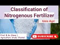 Classification of Nitrogenous fertilizer