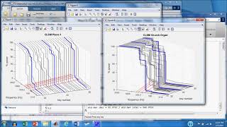 Multiple Wave Analysis Using Matlab Scripts