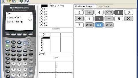 Using the Operation Keys; Order of Operations on the TI-83/84