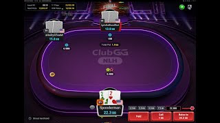 Final Table Strategy: Mastering the Endgame