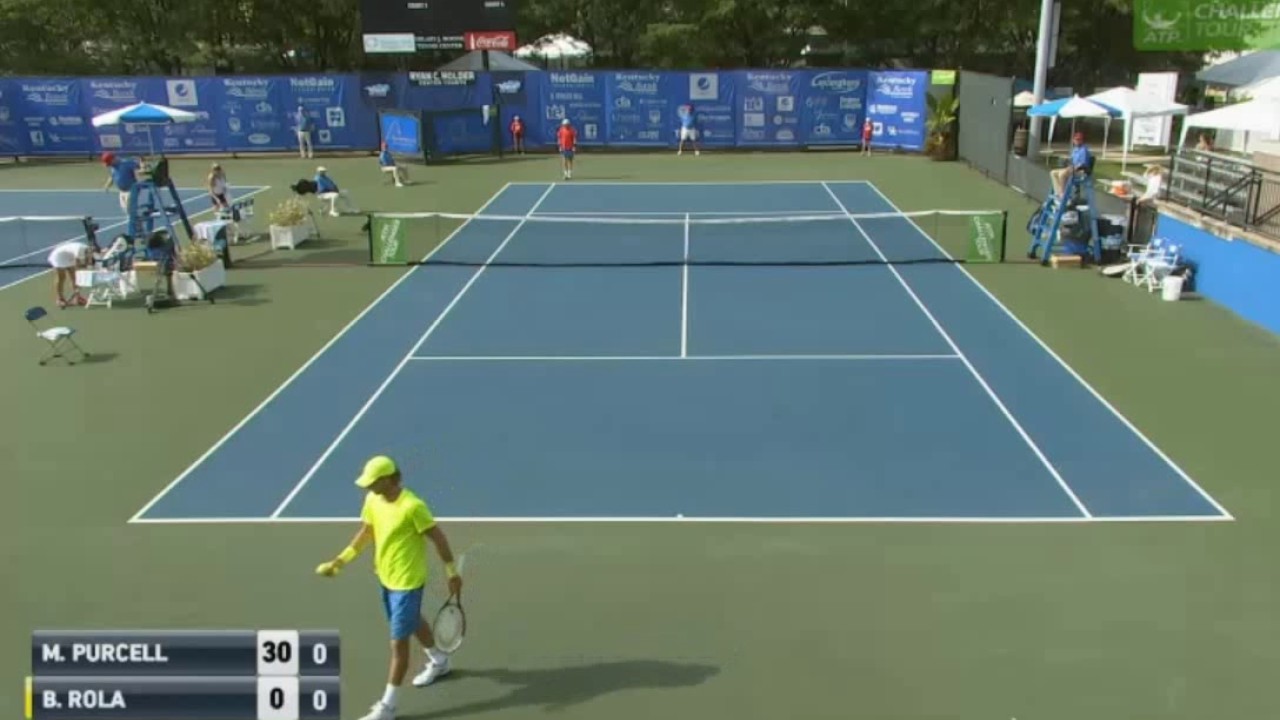 Atp Challenger Livestream Atp Challenger Livestream