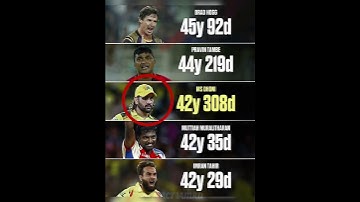 Oldest Player In IPL|ipl 2024|Csk|srh|rcb|ipl match live|Ipl 2024 points table|Kkr|Gt|#ipl#shorts