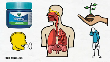 ¿Es bueno el Vicks Vapor Rub para el dolor de garganta?