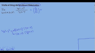 límites 01c funciones de varias variables ejercicio resuelto