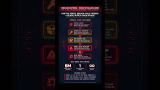 “6 million developers. 1 update. Every app on the internet goes down #vercel #cyberattack #hackers