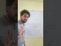 Rotation Matrix One Shot 🎯 | Linear Algebra for IIT JEE, IIT JAM, GATE & NET | JEE Main PYQs