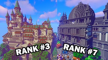THE BEST HYPIXEL SKYBLOCK ISLANDS [2025]