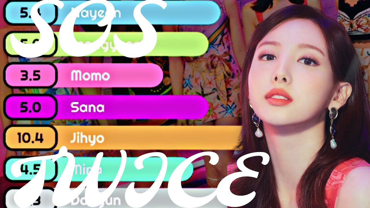 TWICE - SOS - Line Distribution