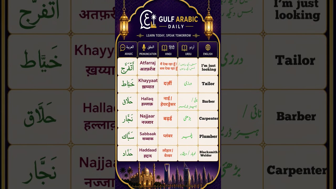 🇸🇦 Speak Saudi Arabic Daily 🗣️ Learn Easy Words & Phrases #GulfArabic #SaudiArabic #GulfArabicDaily