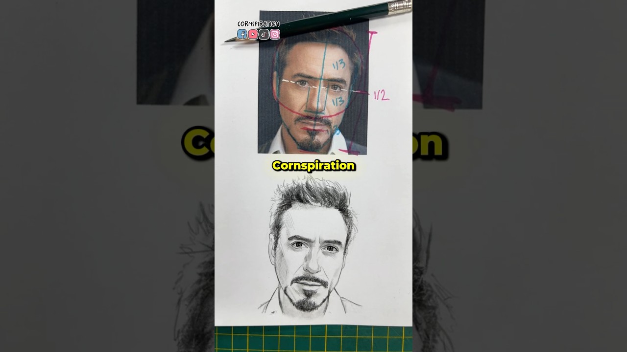 Cómo dibujar un rostro con el método Loomis 