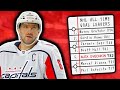 Can Ovechkin Actually BREAK The NHL All Time Goals RECORD?