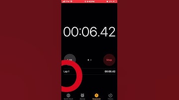 If the linked video gets 400 likes I’ll reset (episode 1)