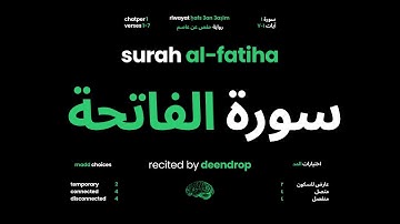 surah al-fatiha (the opener) [1] سورة الفاتحة