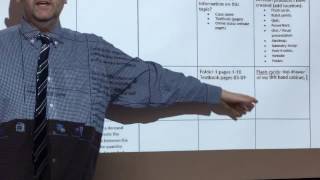 Mapping resources