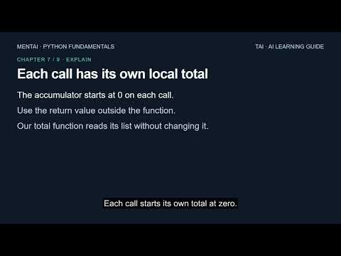Python Fundamentals — Write and use functions