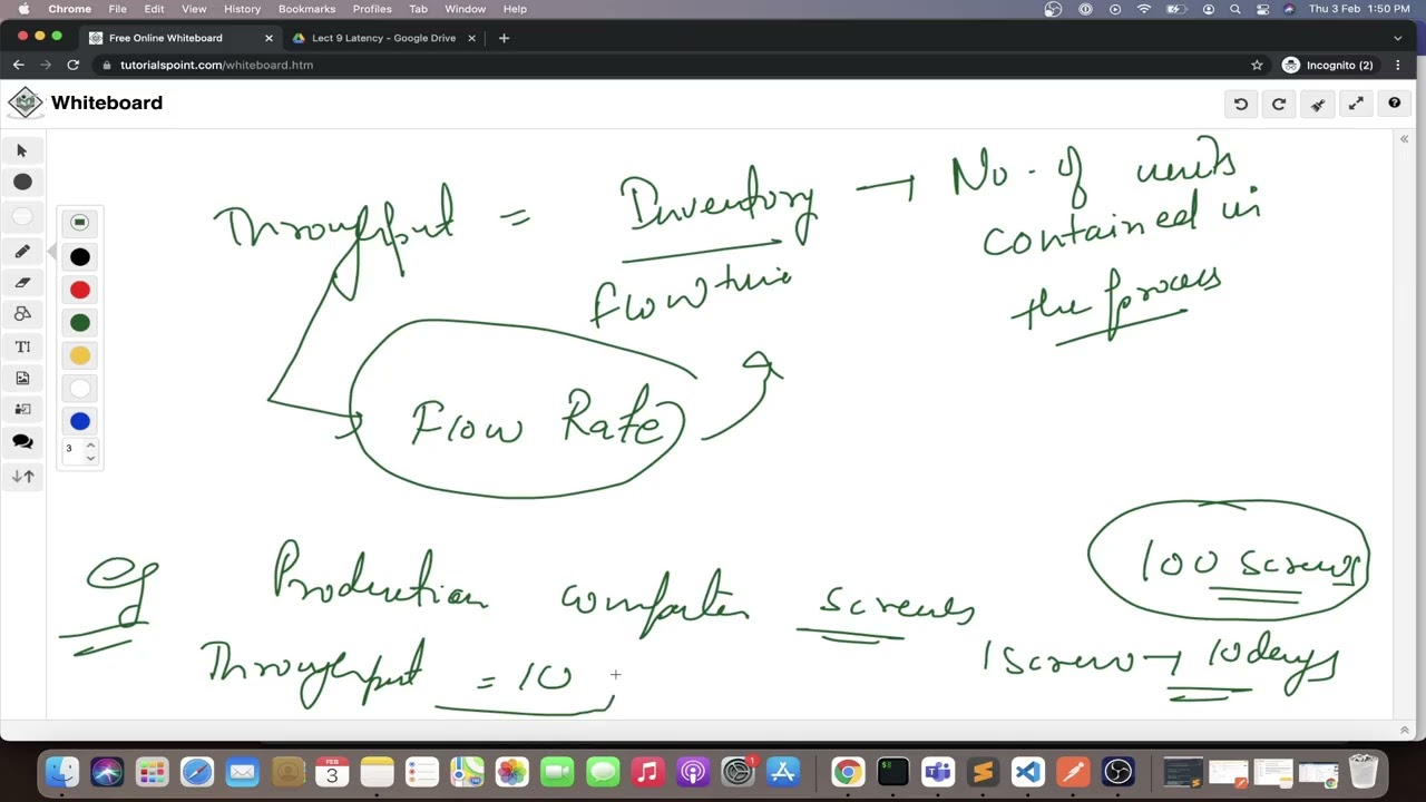 Throughput Explained | What Is Throughput, Latency vs Throughput & Interview Importance | Day 10