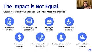 The Research Behind Scheduling for Equitable Course Access in Higher Education | Webinar