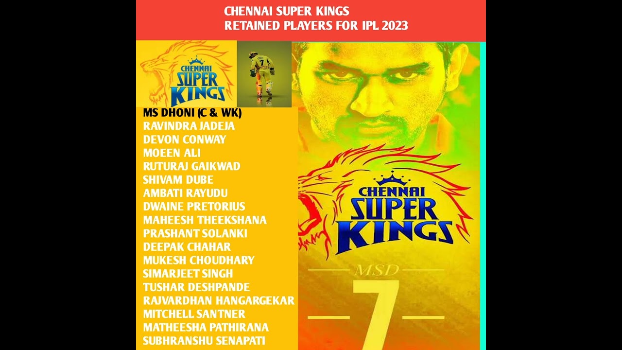 IPL 2023 CSK RETAINED PLAYERS LAST 