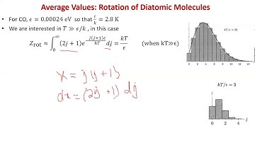 18. Rotation of Diatomic Molecules and Equipartition Theorem | Thermal and Statistical Physics
