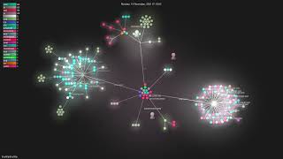 tinyhttp/tinyhttp - Gource visualisation