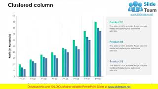 Organizations Software Development Processes PowerPoint Presentation Slides