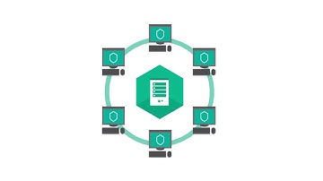 Cómo protegerse frente al ransomware