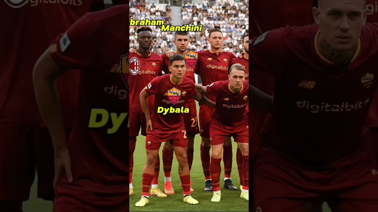 Roma 2022-23 Where are they now? 