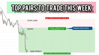 TOP PAIRS TO TRADE THIS WEEK Pure Price Action Analyses