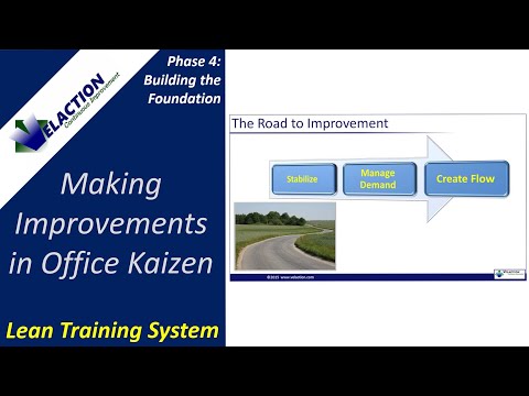 Kaizen-Making Improvements (Office)