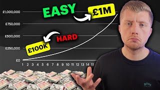 Why Your Investment Portfolio EXPLODES After £100k! by Mitch Investing 76,153 views 5 months ago 9 minutes, 47 seconds