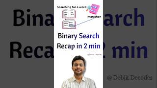 Binary Search in 2 Minutes | All you need to know #binarysearch #dsa #daa #coding #shorts #recap