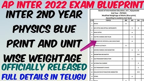 AP Inter 2022 Physics 2nd yr Blueprint & unit wise weightage from Deleted Syallabus//Don