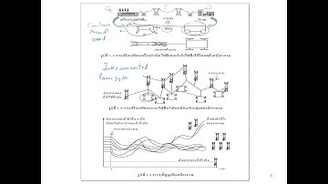 Power System Stability: Part 1 (Definition and Swing Equation)