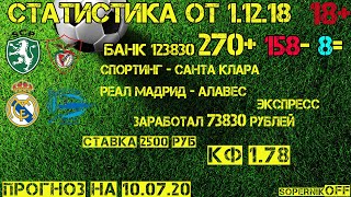 +73830₽ НА СТАВКАХ! ● РЕАЛ МАДРИД - АЛАВЕС ● СПОРТИНГ - САНТА КЛАРА ● ПРОГНОЗ НА 10.07.20 ● РОЗЫГРЫШ